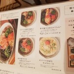 東京たらこスパゲティ - 