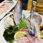 地魚料理 丸長 - 