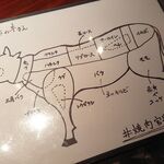 個室焼肉・神戸牛官兵衛 - 