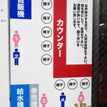 ラーメン二郎 - 店内の並び方