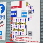 ラーメン二郎 - 店外の並び方