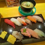 すし食いねぇ！ 県庁前店 - 