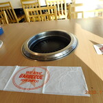 千葉ビール園 - 清潔な食卓