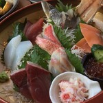 横浜市場食堂 かねせい - おつまみです！