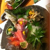 別邸 きときと - キンメ、サザエさん、サス、ブリ、甘エビ、白エビ…
