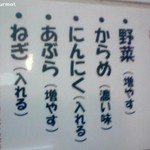 ちばから - トッピング表