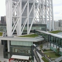 駒形前川 東京スカイツリー ソラマチ店 - 