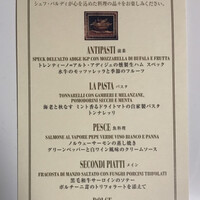 サバティーニ・ディ・フィレンツェ 東京店 - 