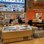 ひょうたんの回転寿司 - 