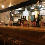 焼きとんまるいち - 