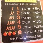 天馬らぁめん - 