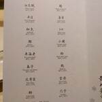 鮨 なんば - メニュー