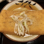 Udon Sudachiya - 