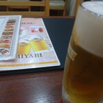 ニュー ミヤビ インディアン レストラン&バー - 