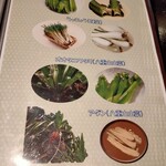 ひとし - 食材案内