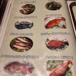 ひとし - 食材案内