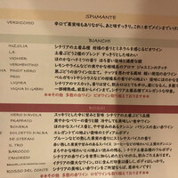 フィーコディンディア - 