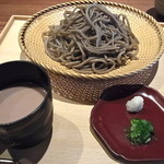 ふくべ三 - くるみざる