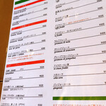 TRATTORIA La Wasabi - 