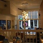 Pancakes! Amsterdam - 