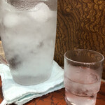 赤坂味一 - 氷入りの水がうれしい