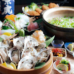 品川で人気の居酒屋 ランキングtop 食べログ 品川で人気の居酒屋 ランキングtop 食べログ