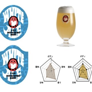 5월의 크래프트 맥주 4종목