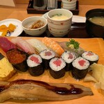 日本海 - 料理写真:上握り