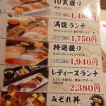 沼津魚がし鮨 - （2020.10）