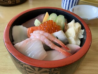 寺泊で味わいたい絶品ランチ 海鮮グルメなどおすすめ9選 食べログまとめ 寺泊で味わいたい絶品ランチ 海鮮グルメなどおすすめ9選 食べログまとめ