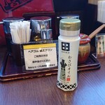 麺場 田所商店 - 料理写真: