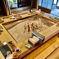 柳家 - 