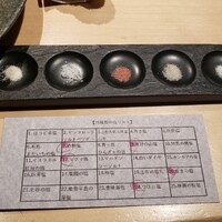 シブ ニシナカス - 