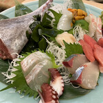 Uoichi - 魚市名物造り盛り合わせ