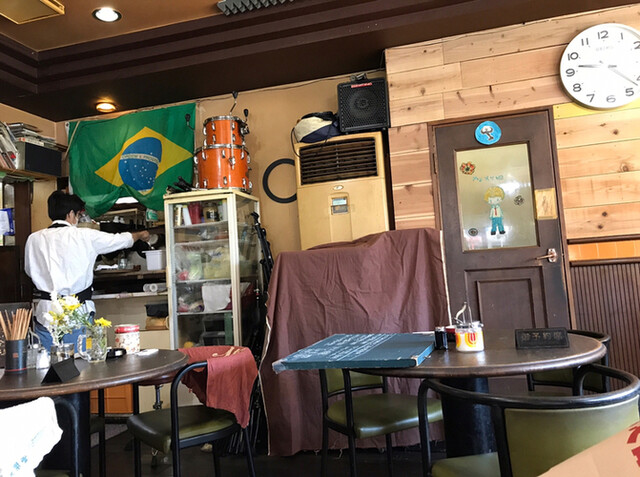 ブラジルコーヒー 金山 喫茶店 食べログ