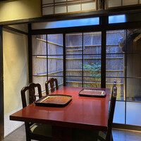 時菜今日萬祇園 - 