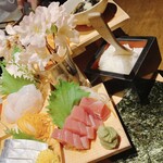 津軽の酒処　わたみ - 