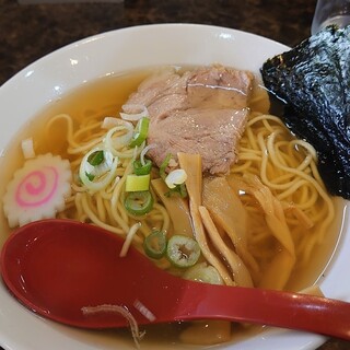 武蔵野線 千葉県 沿線でランチに使えるラーメン ランキング 食べログ