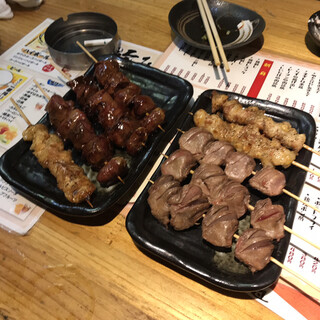 栃木で人気の焼き鳥 ランキングtop 食べログ 栃木で人気の焼き鳥 ランキングtop 食べログ