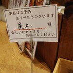 イタ飯バル RICCIO - 