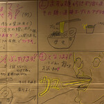 ラーメン軍団 歴史を刻め - 