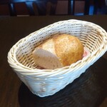 ブラッスリー ギョラン - ホカホカ