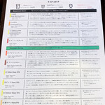 リパブリュー - ビールメニュー 2/2 (おすすめペアリングフードも書かれています)