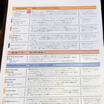 リパブリュー - ビールメニュー 1/2 (おすすめペアリングフードも書かれています)