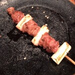 鳥茂 - こめかみ