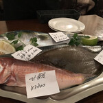 ダ アチュ - おすすめの食材