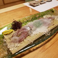 中洲鷹勝 本店 -  中洲鷹勝 本店 -