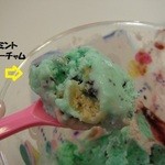 サーティワンアイスクリーム - 