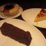 ルール ブルー - 