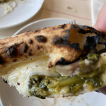 ピッツェリア ティンタレッラ - 